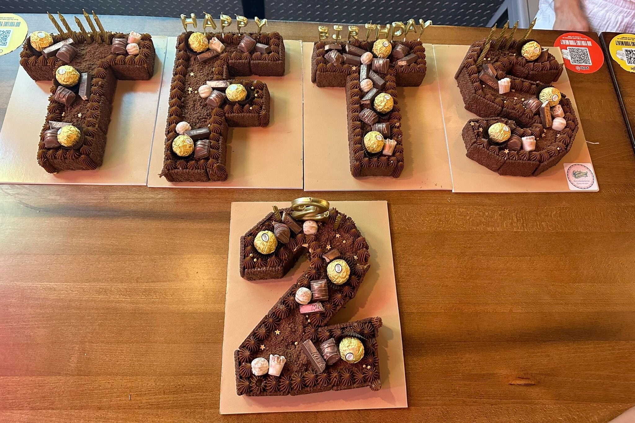 Birthday Number Cake - Two Numbers – Manjot's Baking